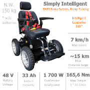 Внедорожная электрическая инвалидная коляска PW-4x4